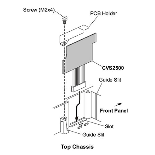 Standard Horizon CVS2500A 4-Code Voice Scrambler (CVS2500A)