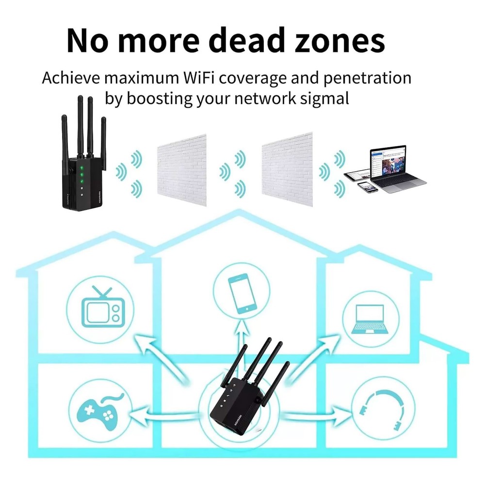 1 x WiFi Extender Signal Coverage Booster Compatible For Linux Easy To Setup