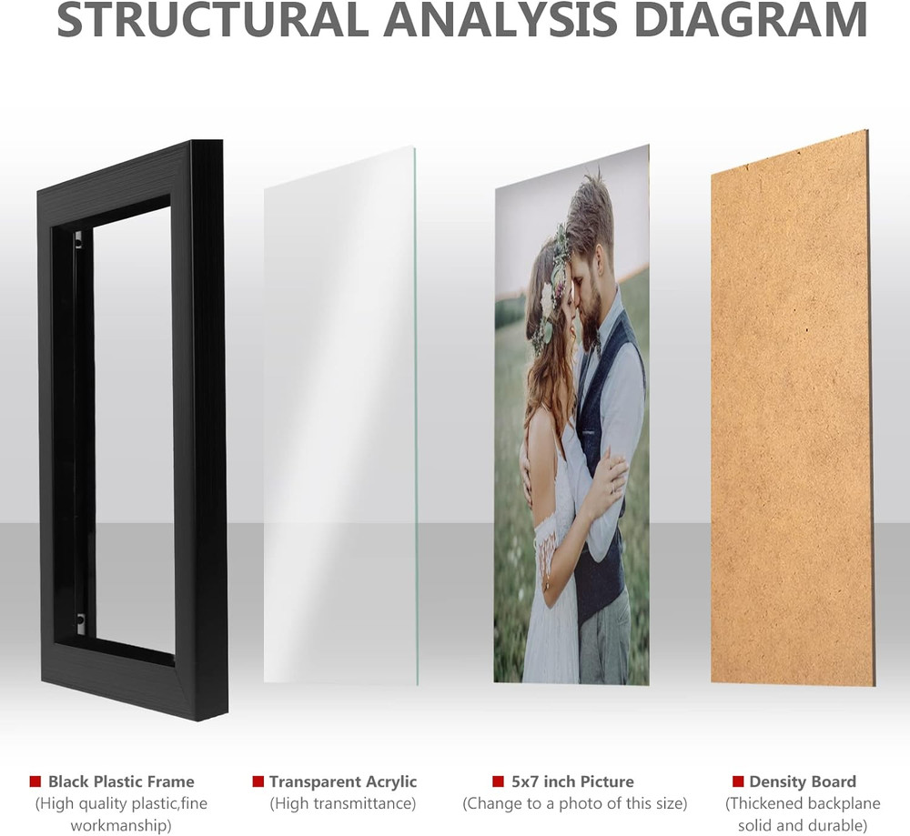2 Pack 5X7 Picture Frame, Black for Wall and Tabletop Display, Resistant Plastic