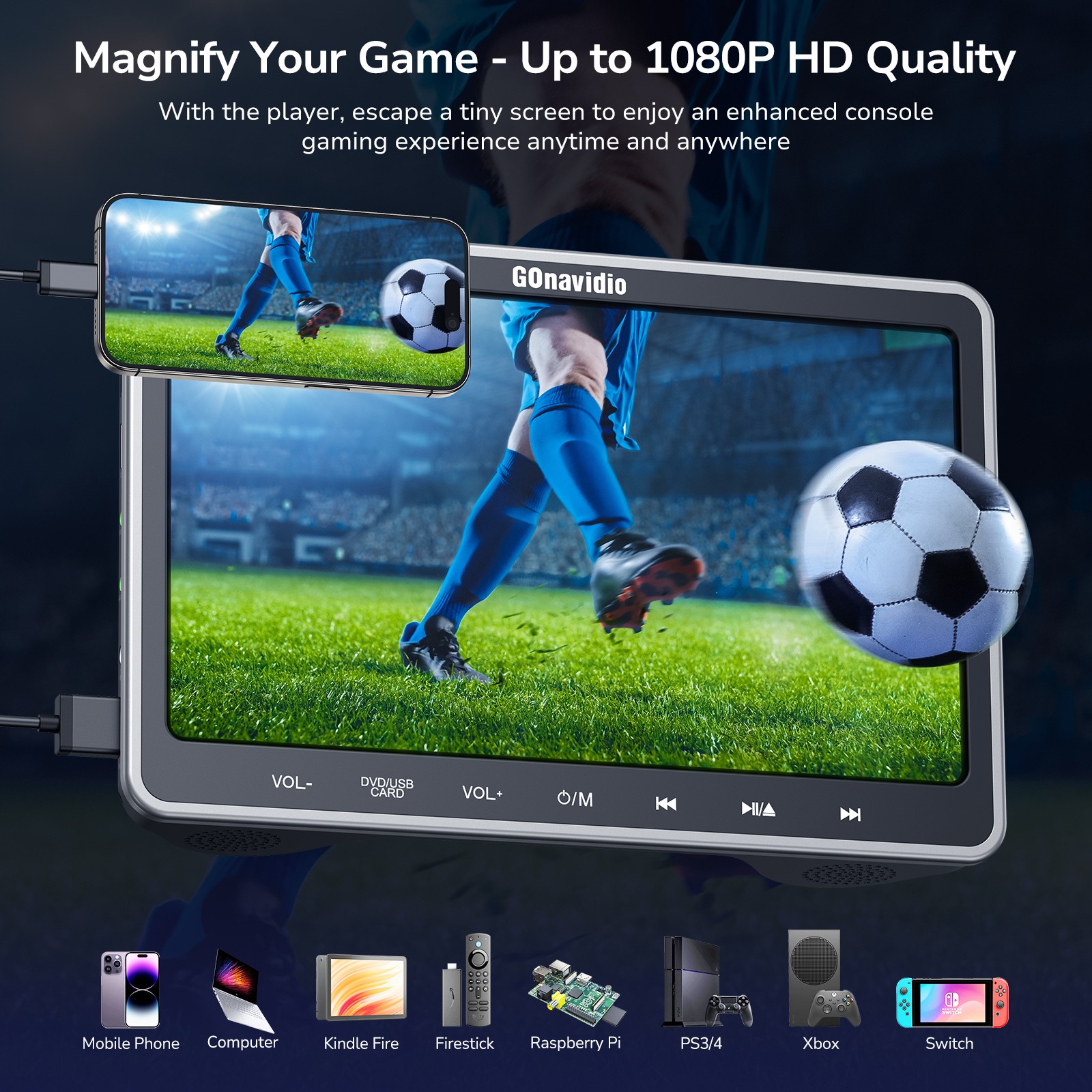 2 x 10.1" Full HD Car Headrest Monitor DVD Player 1080P Screen HDMI USB +Headset