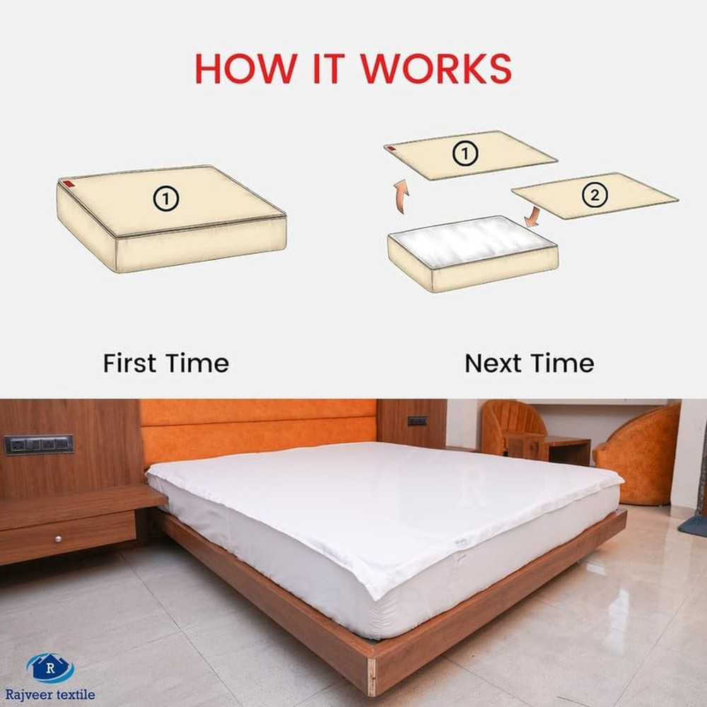 Zip On Fitted Sheet - Includes 1 Fitted Base + 2 Zip Sheet - Easy to Change, ...