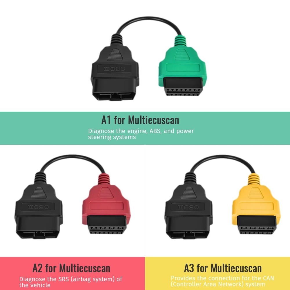 OBD2 Adapter 6PCS for MultiECUScan Adapter Cable 6 Colors Adapter Cable OBD2 ...