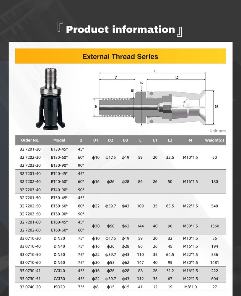ISO25-OTT Internal Thread Spindle Pull Claw – 4-Petal Chrome Moly Alloy Clamp