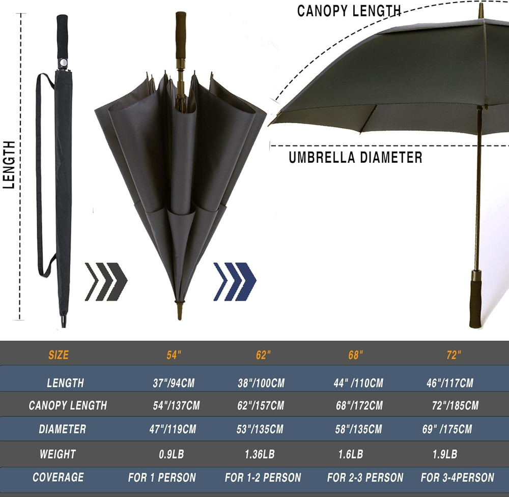 Large 62/68/72 Inch Automatic Open Golf Umbrella, Double Canopy, Windproof