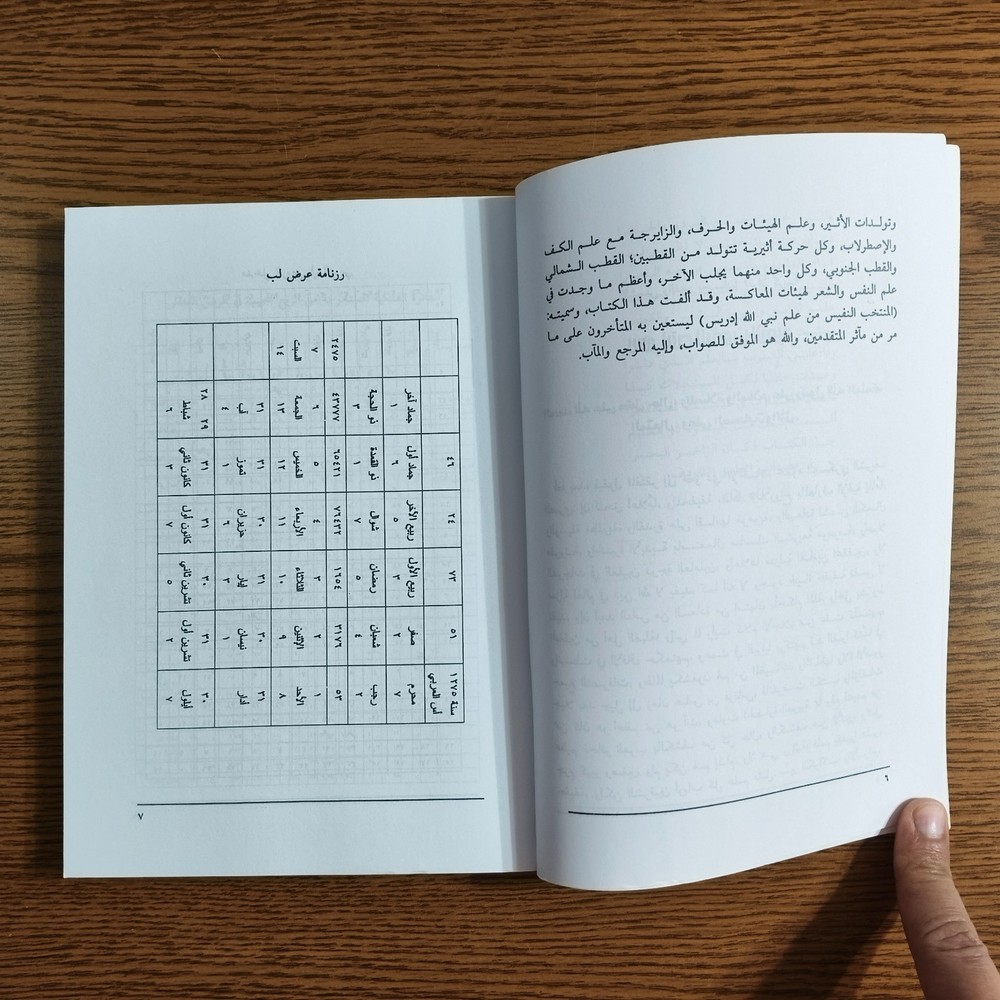 Islamic knowledge Of Prophet Idris المنتخب النفيس من علم نبي الله إدريس ادريس