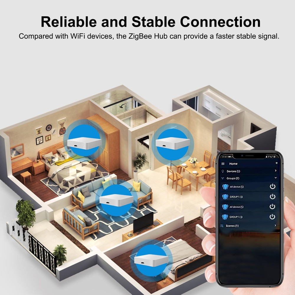 ZigBee 3.0 Hub WiFi & Bluetooth Dual Mode GatewayTuya Smart Bridge Wireless R...