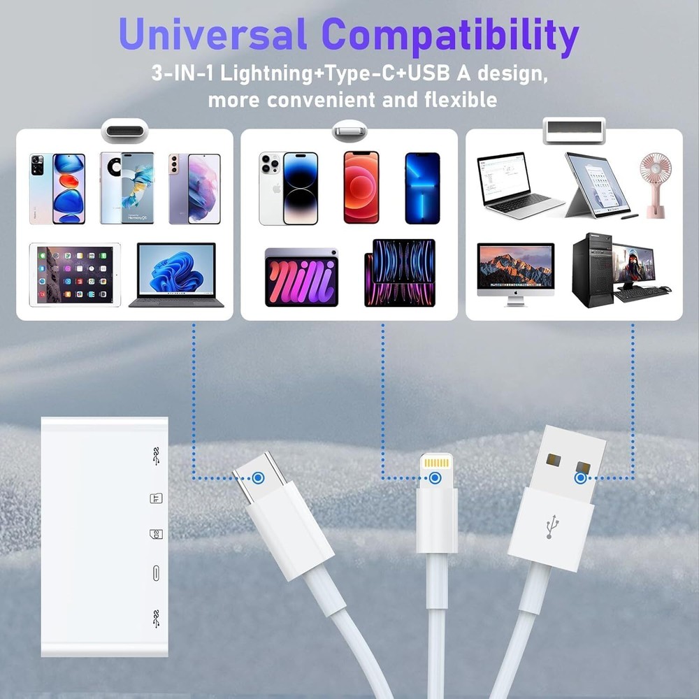 5-in-1 Memory Card Reader USB 3.0 OTG Adapter SD Card Reader for Apple phone