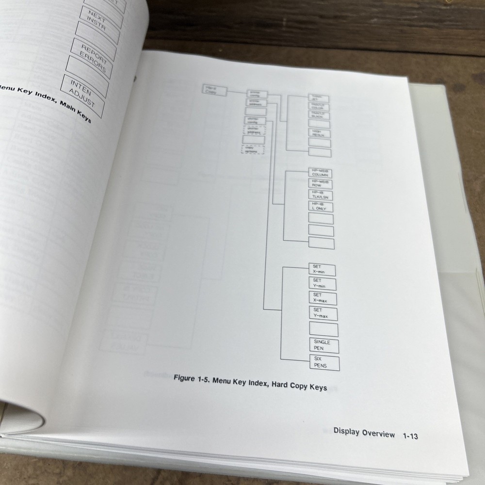 HP 70004A Display Operation Manual