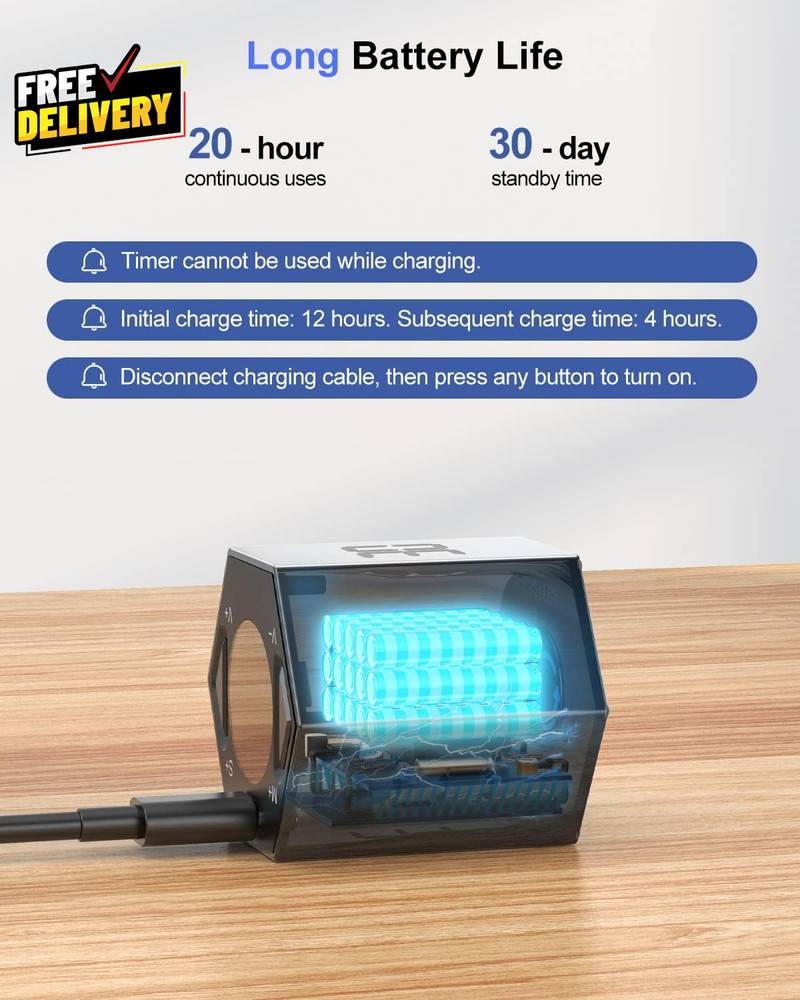 Ticktime Pomodoro Timer Cube Hexagon Productivity Timer Pause & Resume Silent...