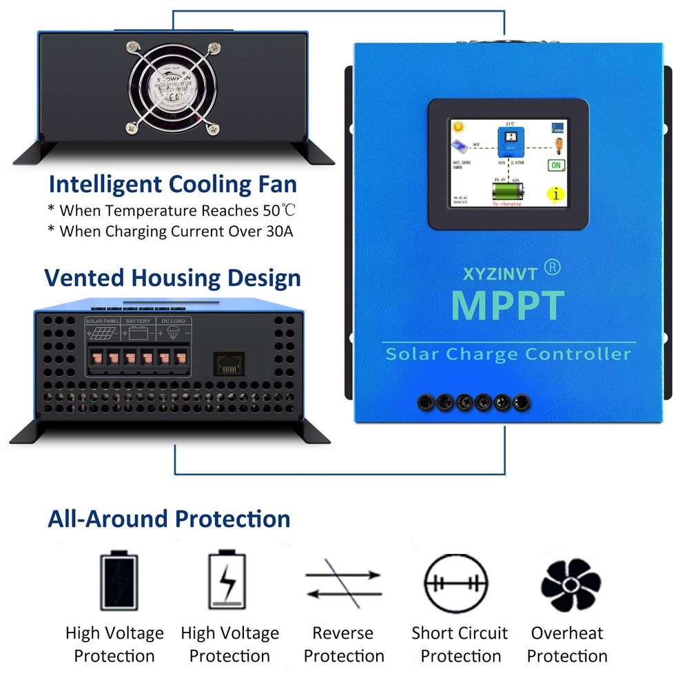 MPPT Solar Charge Controller 40A 170V Input Volt PV Solar Panel Controller