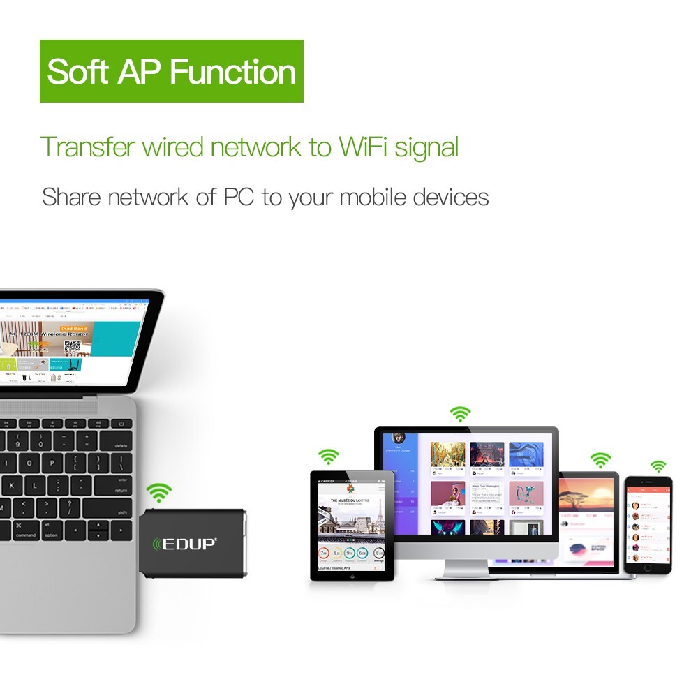 WiFi Adapter AC 600Mbps USB Wireless Network Extended Range Receiver Dongle 600