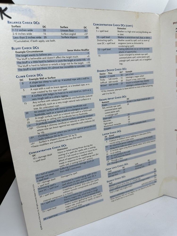 Dungeon & Dragons - 3E Dungeon Masters Screen - 2000