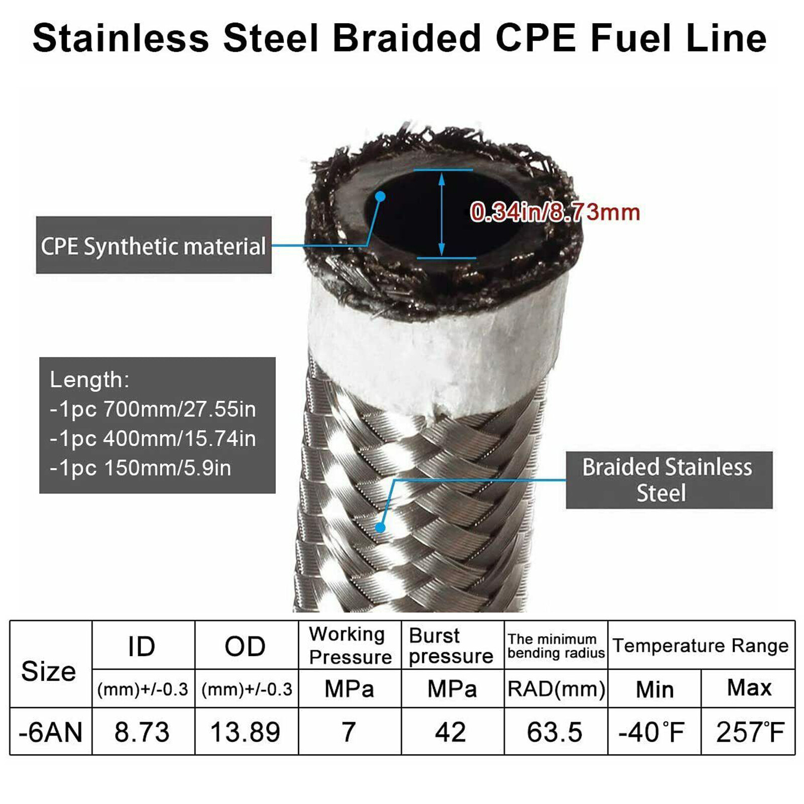 Black-Red Adjustable Fuel Pressure Regulator Kit Oil 0-100psi Gauge -6AN 6AN