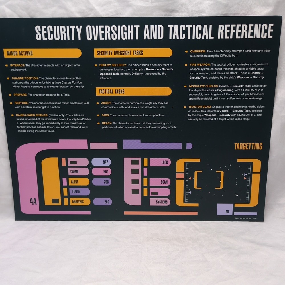 Star Trek Adventures RPG Starter Rules With Extra Reference Sheets