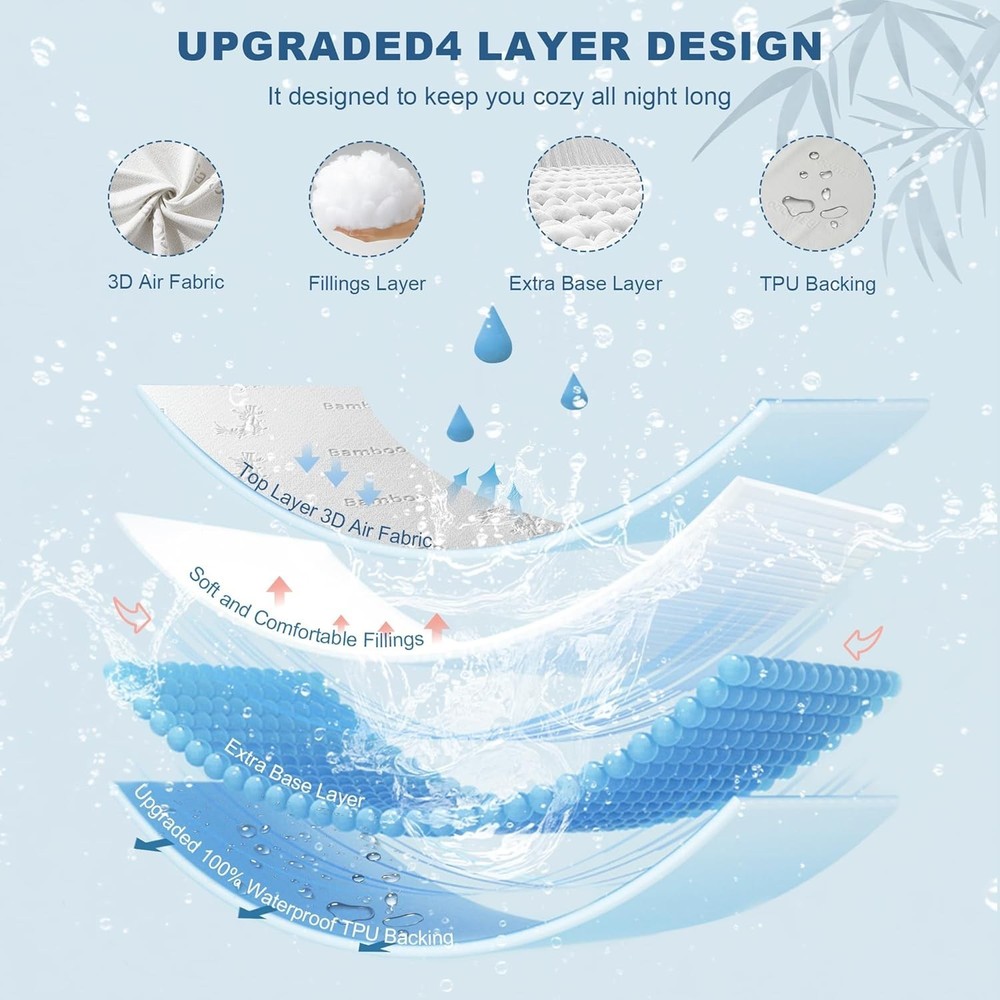 King Size Waterproof Mattress Protector - Soft Bamboo Viscose, Machine Washable