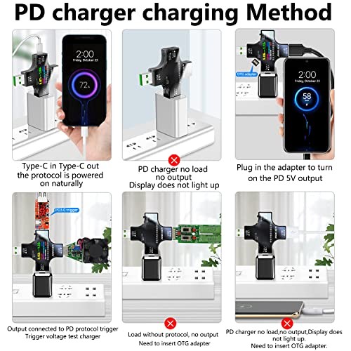 USB C Tester, 2 in 1 Tester IPS Digital