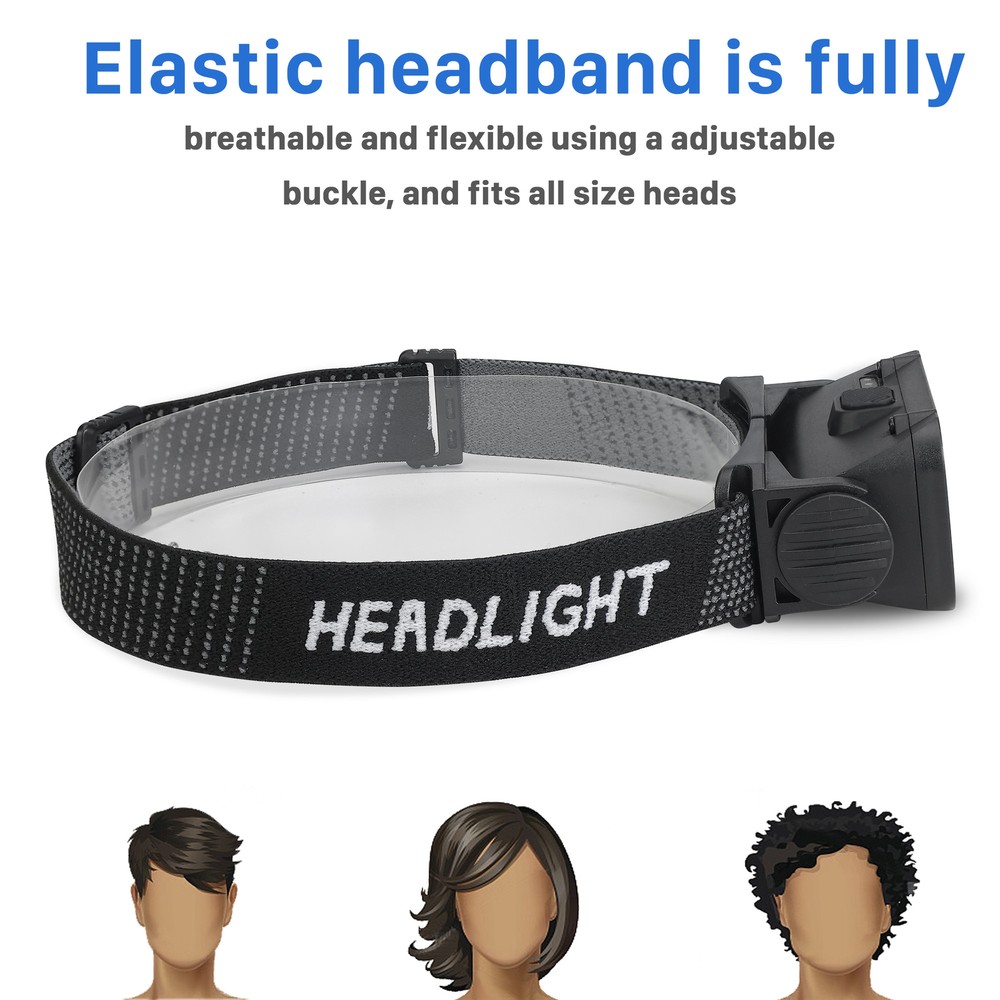 LED Headlight Lamp Head Torch CE Camping Induction Headlamp USB Rechargeable