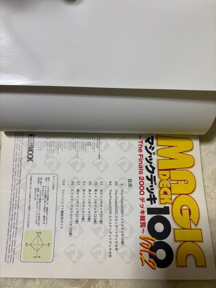 MAGIC DECK 100 Vol2 Magic the Gathering Magic Deck From Japan