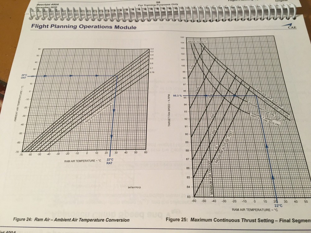 BeechJet 400A Flight Planning Operations Booklet Manual