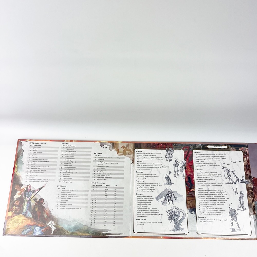 Dungeons and Dragons Dungeon Master's DM Screen Shield D&D 5th ed 2014 EUC Board