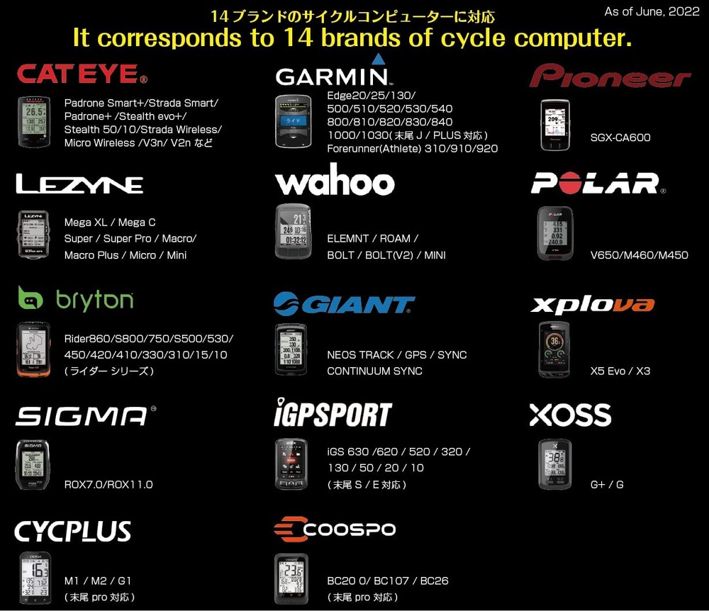 Typeα combo mount for BMC [ICS01 Aero Stem] [10brand compatible model]