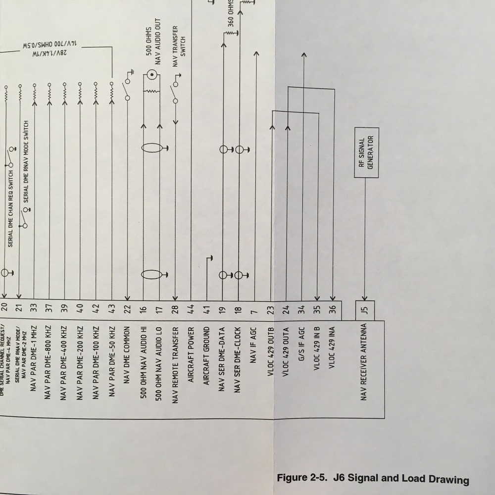 Garmin GNS 530 Maintenance Manual