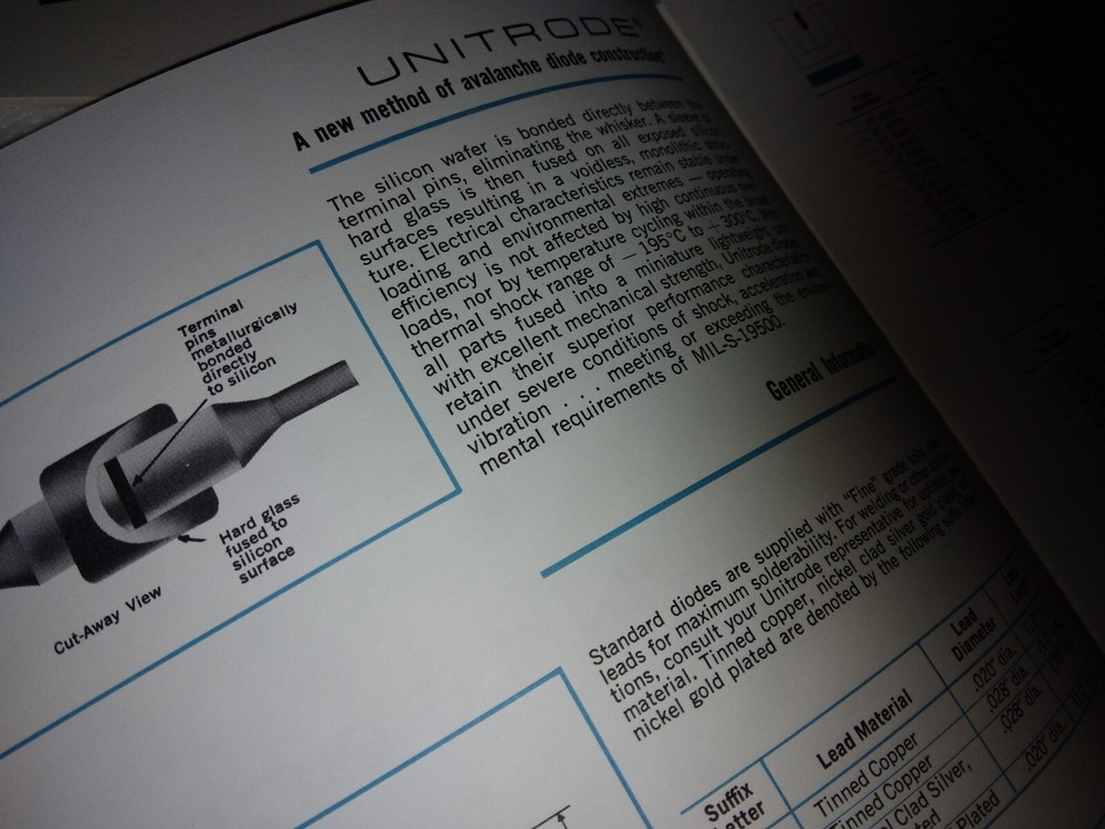 3 Unitrode Component Catalogs 40 Pages 1965-68 Rectifier Diodes Zeners