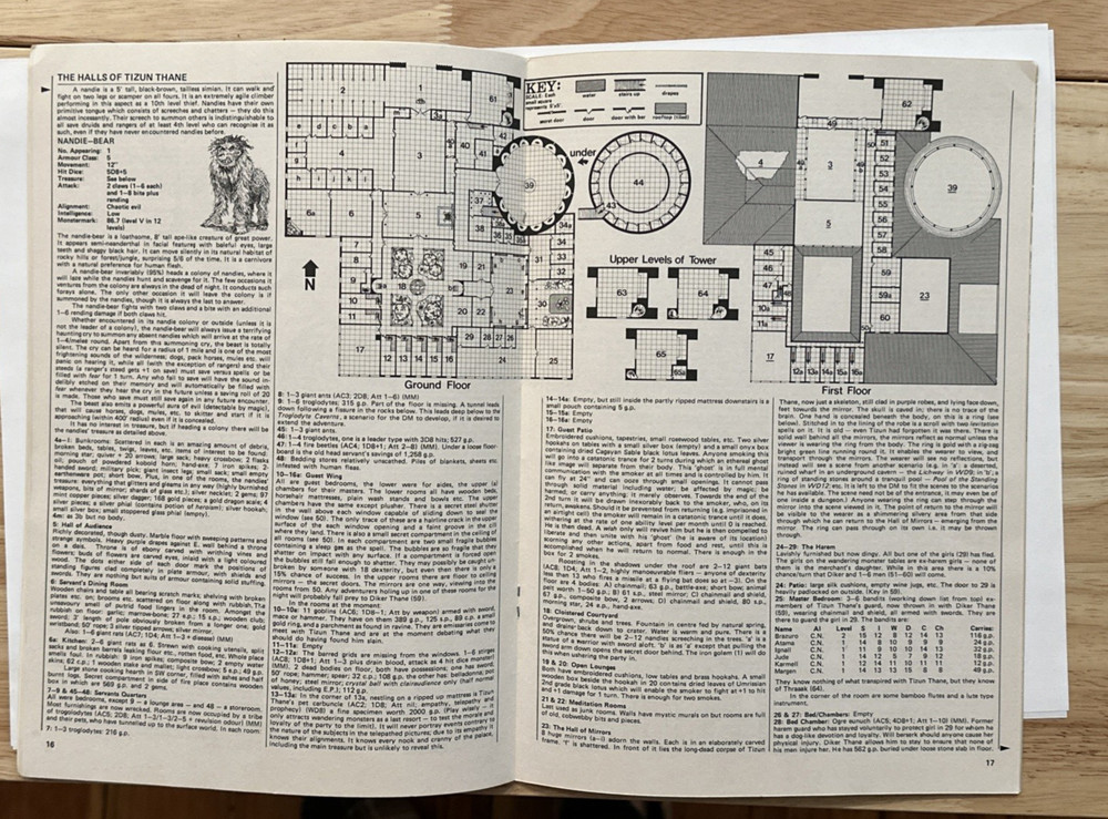 White Dwarf #18 (7.5) Solid Copy