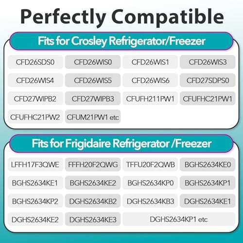 6 Pcs 5304517886 5W Refrigerator LED Bulbs, KEI D28A KEL2811 E17 Freezer Light