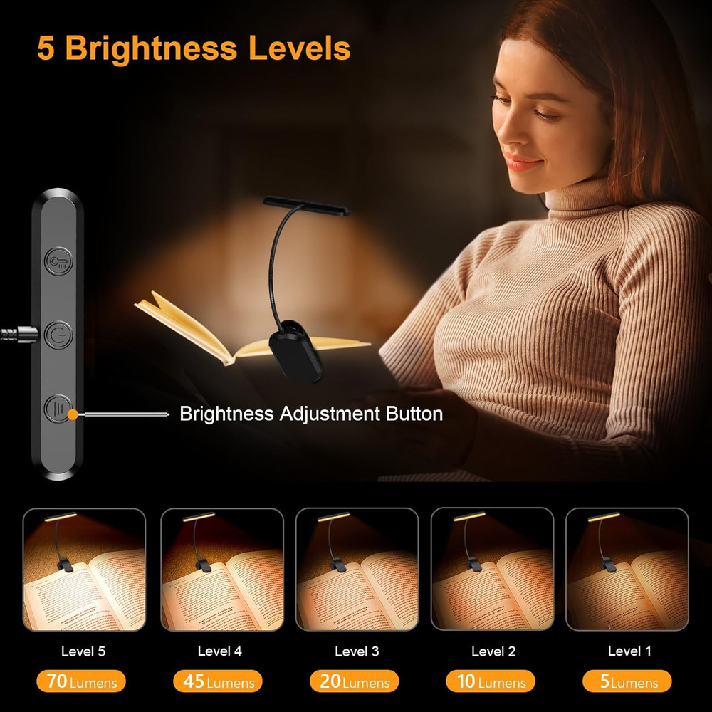 Rechargeable Book Light for Reading in Bed with 19 LED &Memory Function-Eye Cari