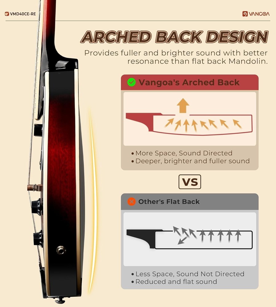 Professional Grade 8-String Mandolin - Comfortable Playing & Stunning Red Burst