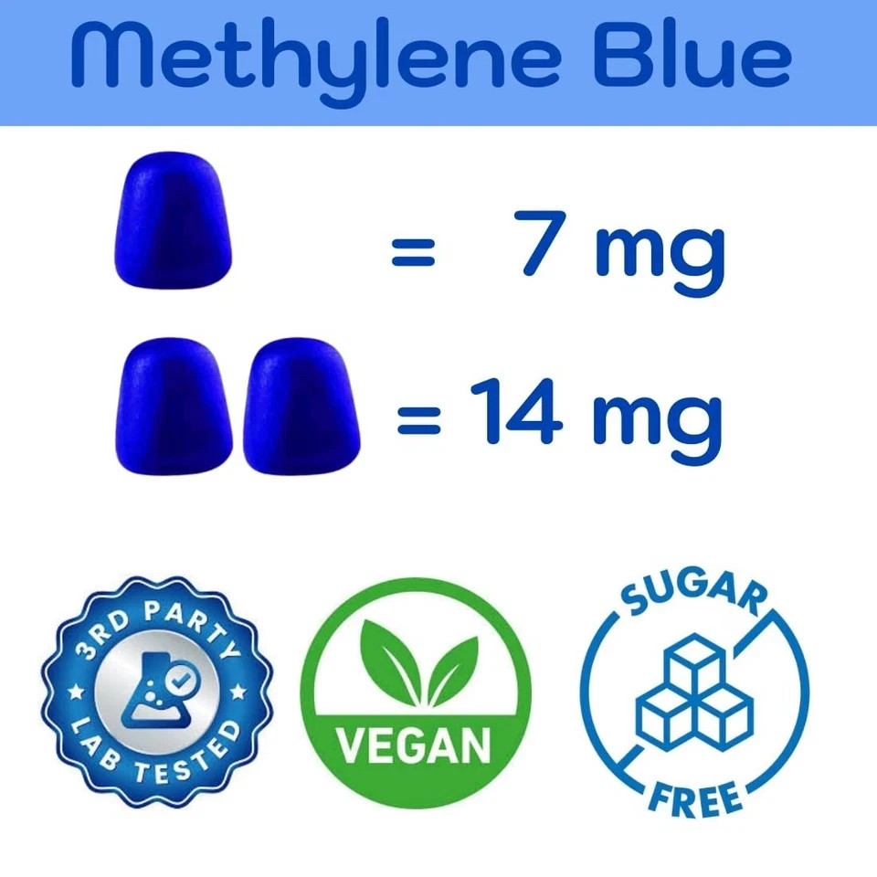 MB for Humans USP Pharma Grade 7mg and 14mg Dose, 60 Gummies