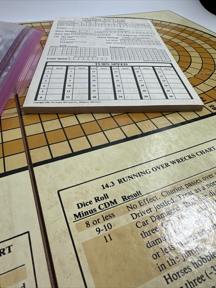 Circvs Maximvs board game Avalon Hill Limited Run Introductory edition