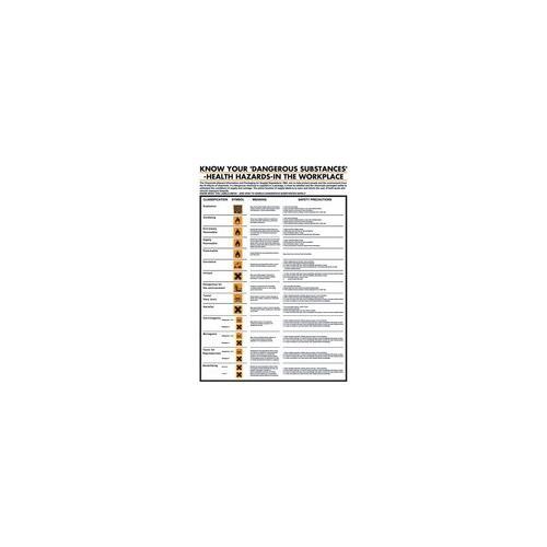 HS100, Poster Chips Stewart Orn/Wht
