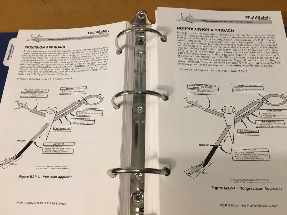 Global Express DB-700 Pilot Training Manual, Vol. 1 Operational Info.