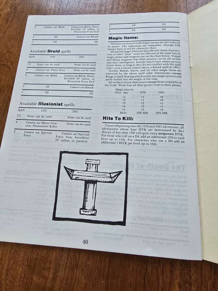 AD&D Module The Keep Role Aids Mayfair Complete Advanced Dungeons & Dragons