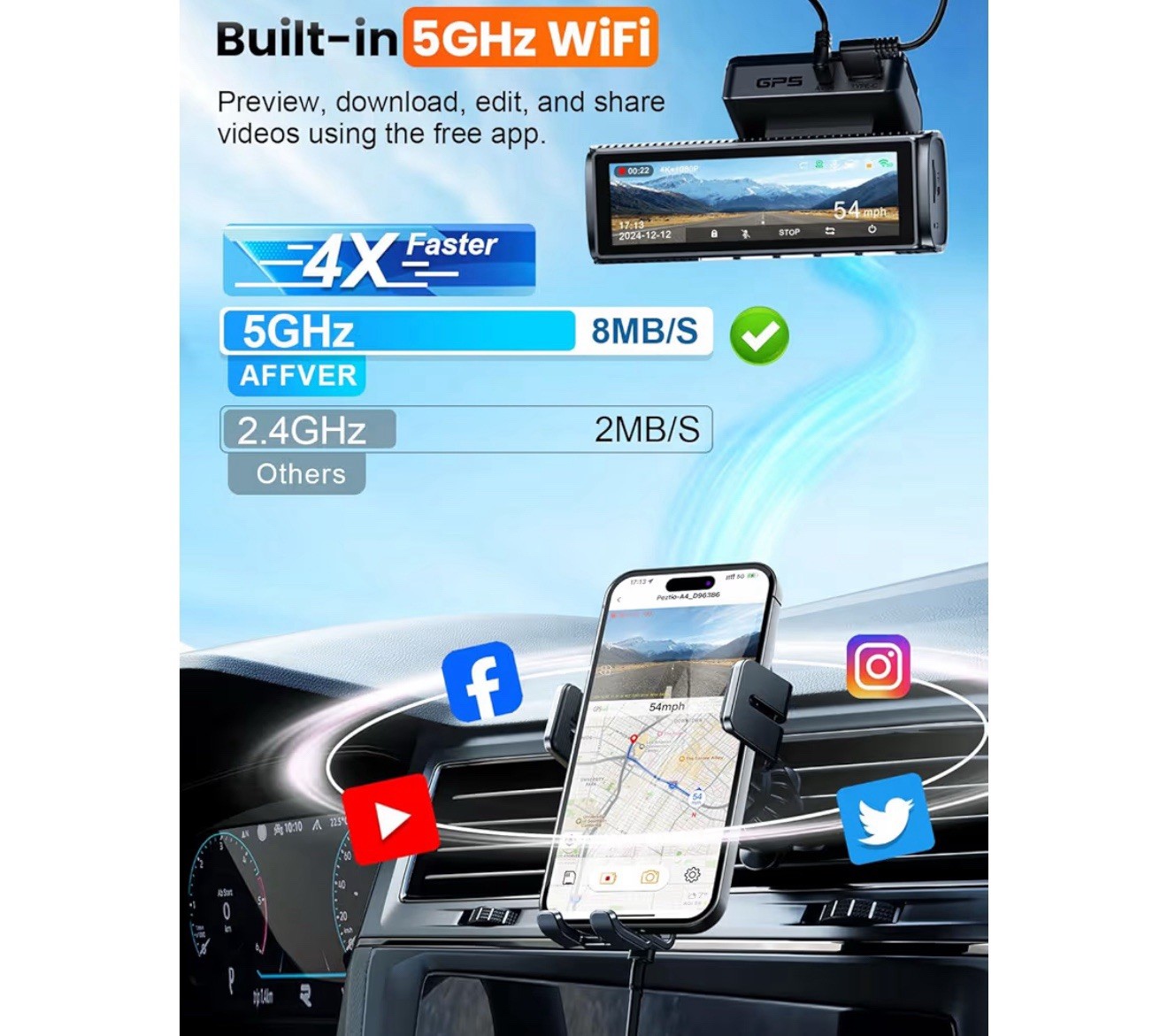 Affver 4K Dash Cam Front and Rear, Built-In 5G Wifi GPS, 64GB Card Included