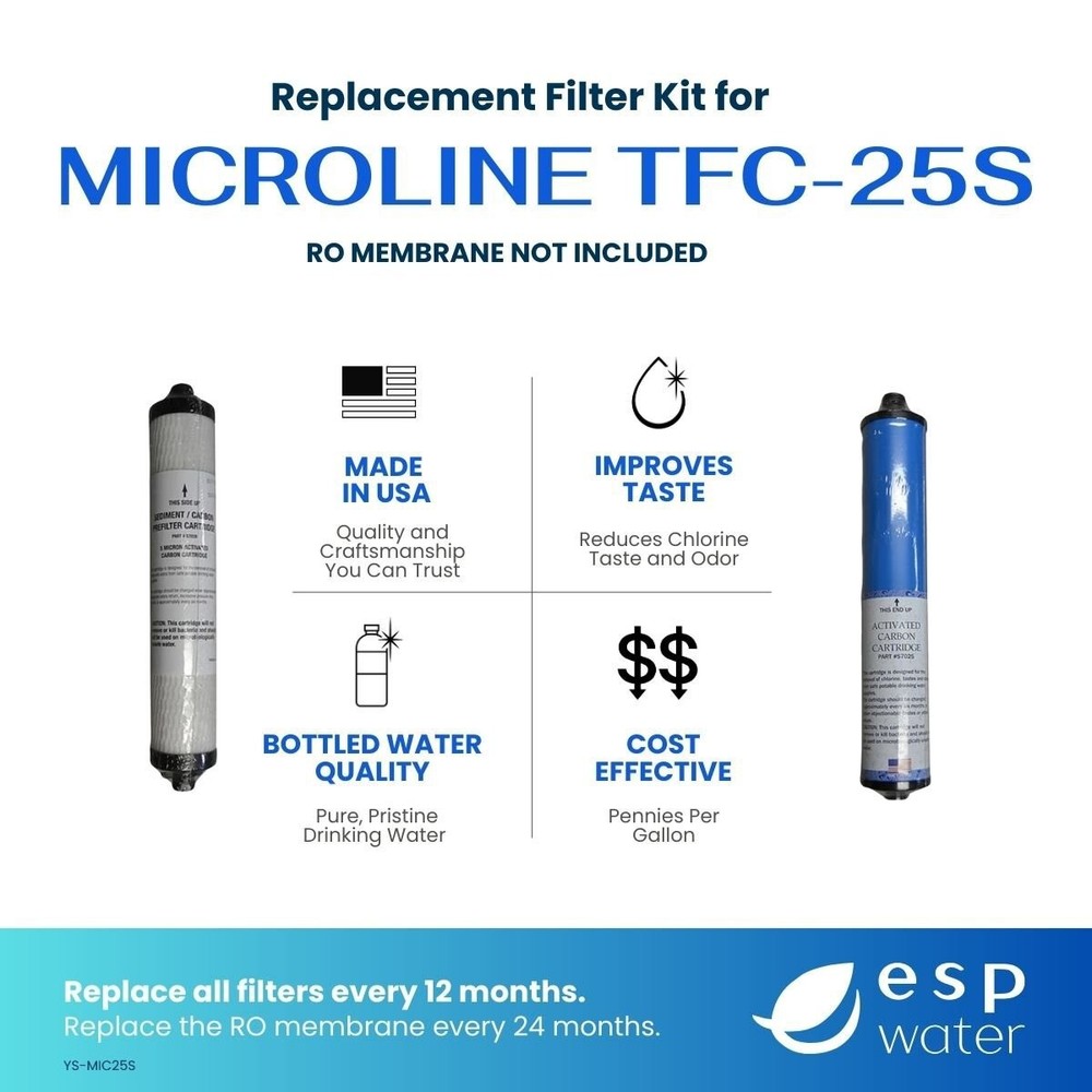Microline TFC-25S Filter Replacement Kit (Membrane Sold Separately)