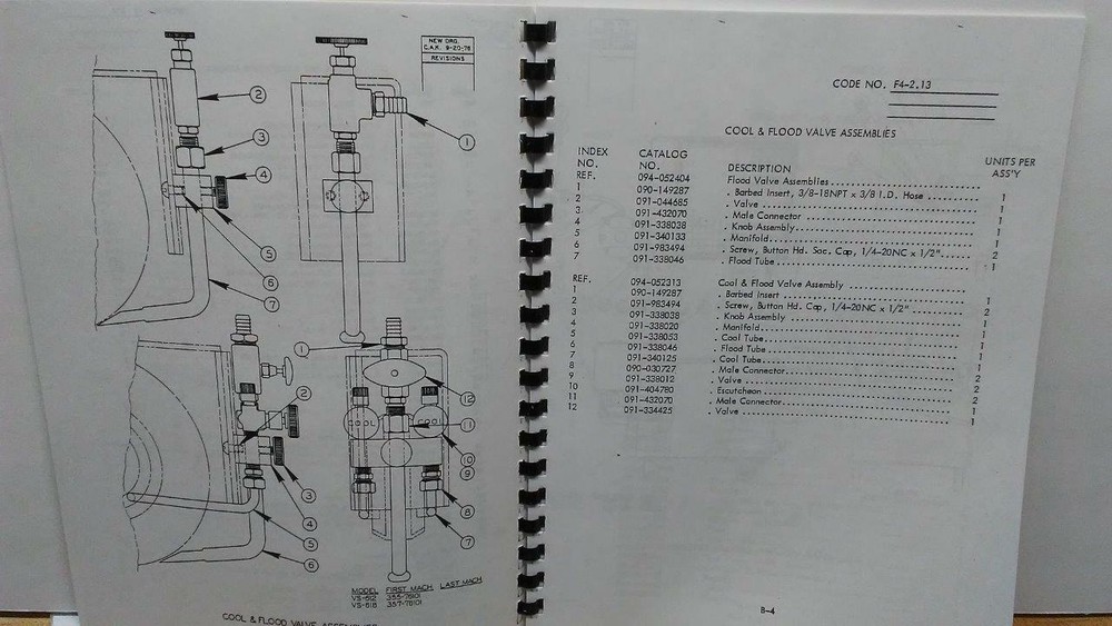 DoAll VS-618 Surface Grinder Parts Manual