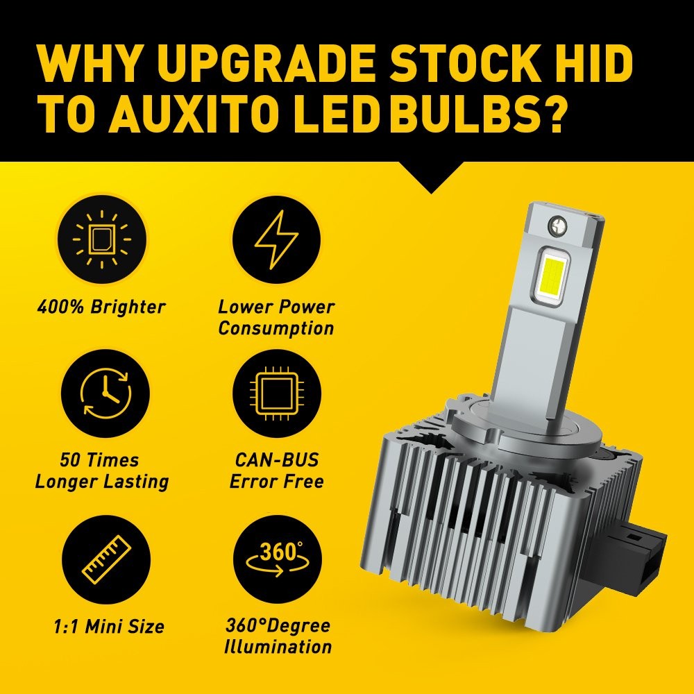AUXITO D3S D3R LED Headlight Bulbs Kit 6000K White HID Conversion Lamp Pair EAH