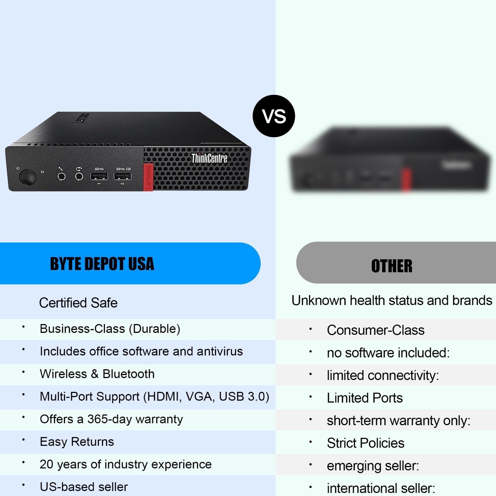Lenovo Micro Desktop Computer PC i7, up to 32GB RAM 1TB SSD, Windows 11/10 WiFi