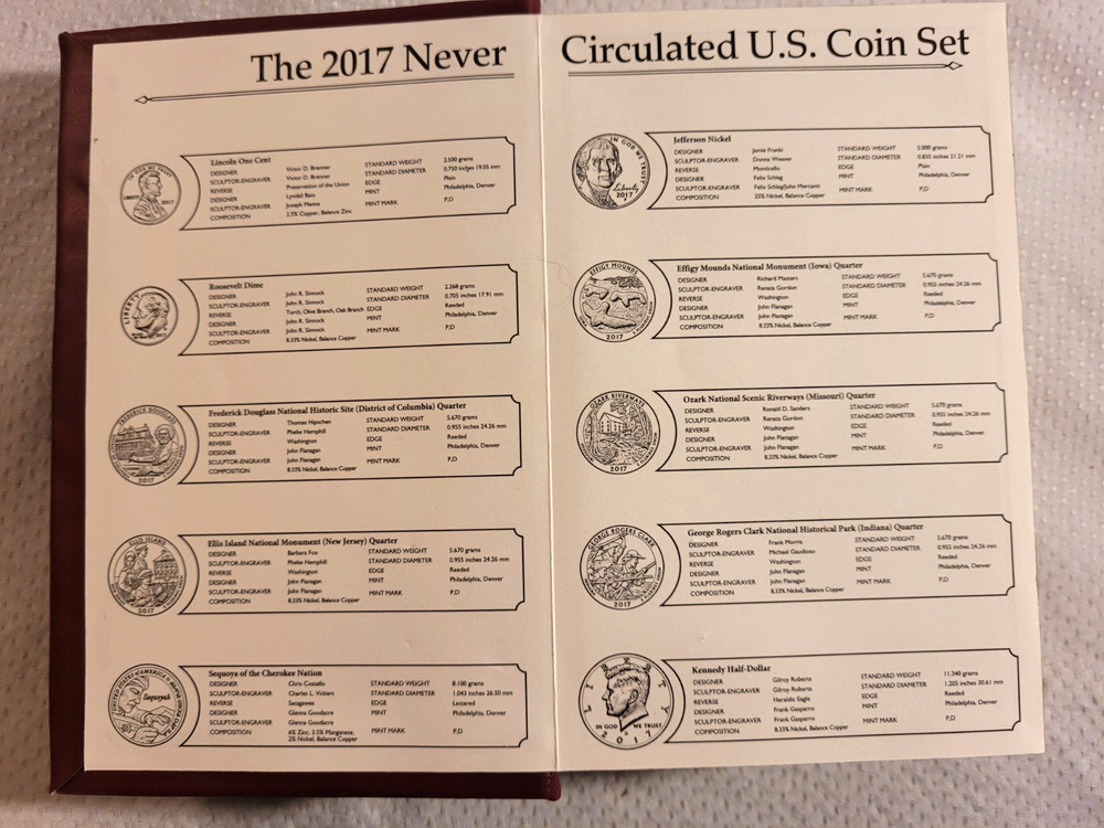 EMPTY PRESENTATION BOX for 2017, 2018 & 2019 Mint Coin Sets
