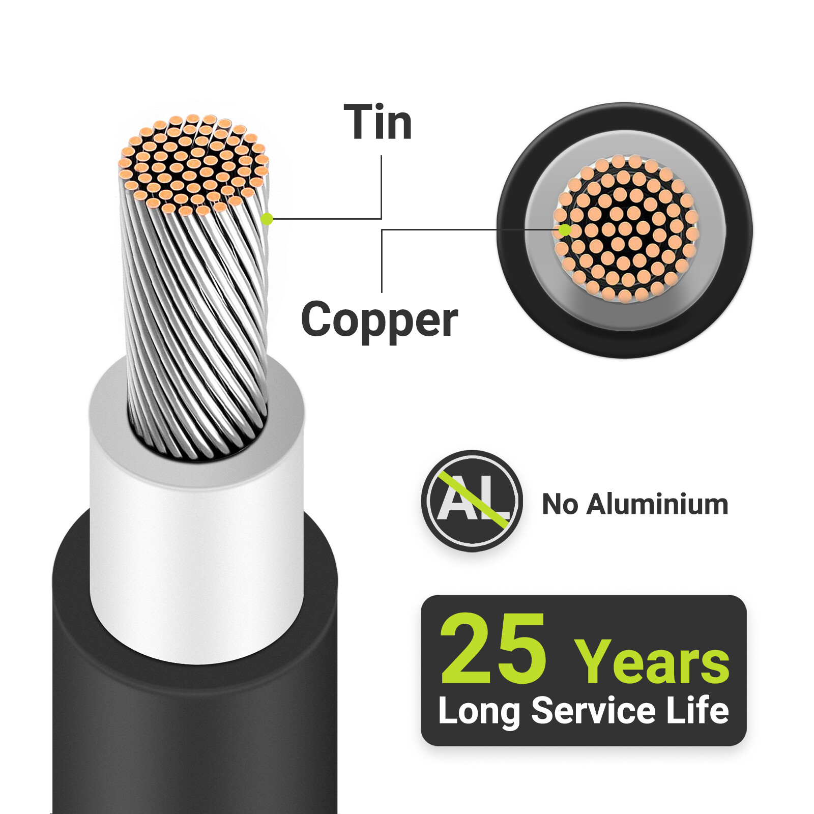 Newpowa Solar Panel Extension Cable 10 AWG Wire with Connectors From 6ft-100ft