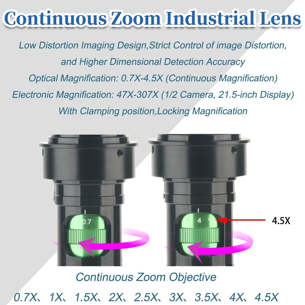 KOPPACE 47X-307 High Magnification Microscope Lens Continuous Zoom HD Lens