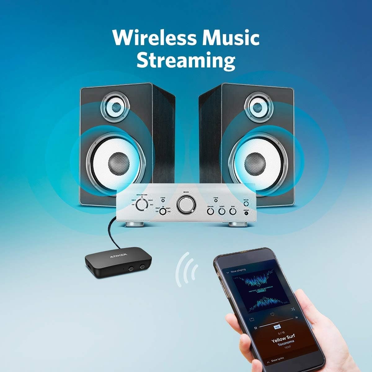 Anker Soundsync A3352 Bluetooth Receiver for Music Streaming with Bluetooth 5.0