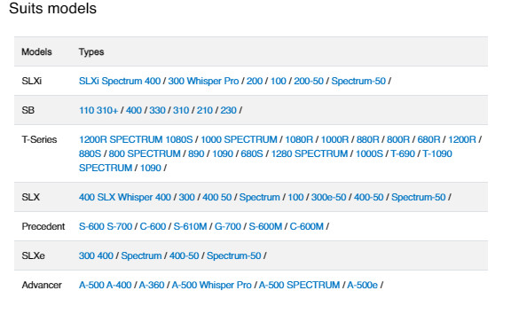 Genuine Thermo King Electric Throttling Valve ETV Repair Kit (40-1614 / 40-1472)