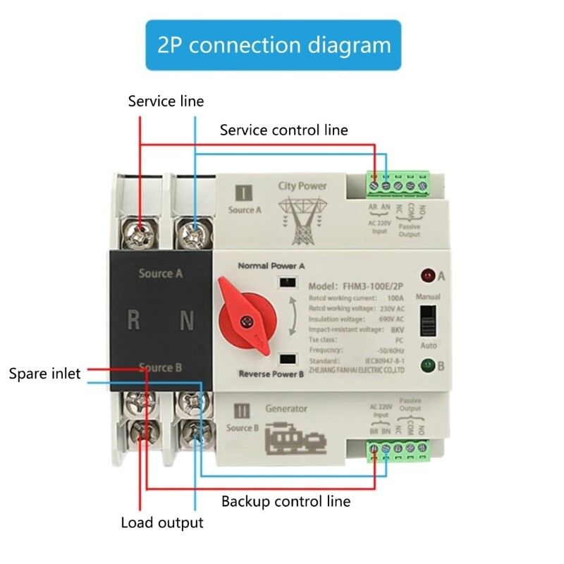 Electrical Selector Switches Generator Changeover Switches Automatic Transfer