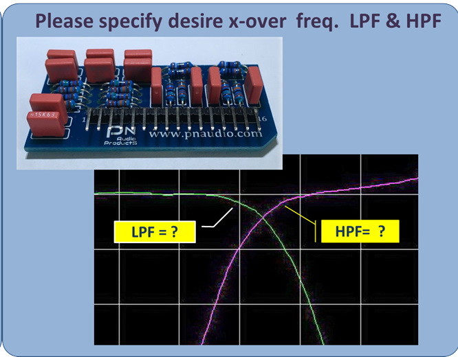 BSS360 Frequency Card 12dB/Oct, 18dB/Oct , 24dB/Oct .. any Frequency , I can do