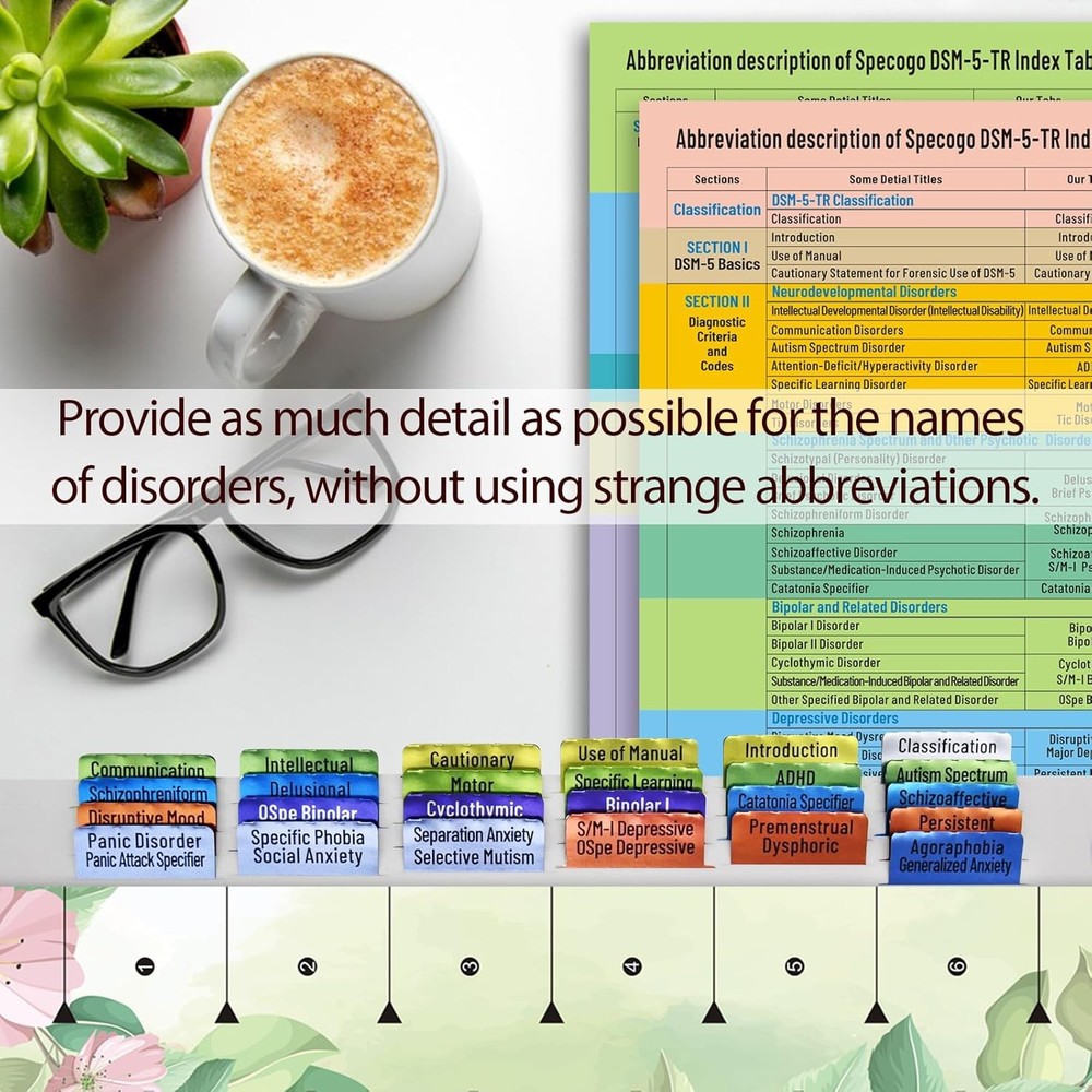 Index Tabs for DSM-5-TR 2022, Color-Coded and Laminated DSM-V-TR for...
