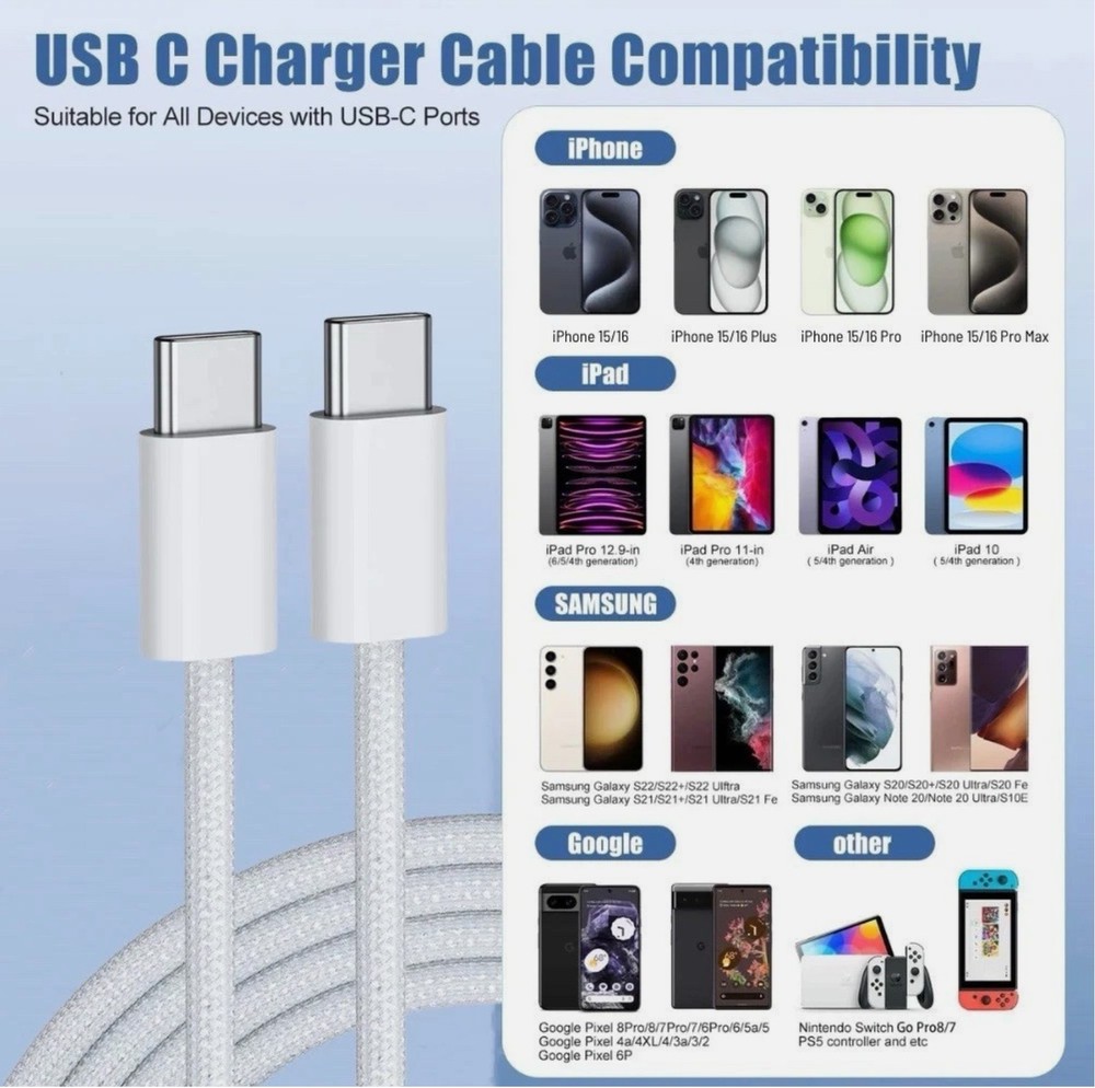 5-Pack USB-C to USB-C Fast Charging Data SYNC Cable Nylon Braided Silver 3ft